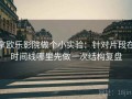 拿欧乐影院做个小实验：针对片段在时间线哪里先做一次结构复盘